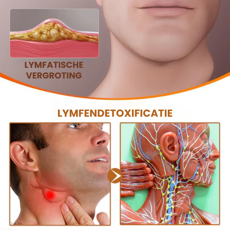 PuriLymph™ | Detox Kruidenolie