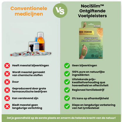 NociSlim™ | Ontgiftende Voetpleisters
