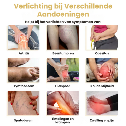 NociSlim™ | Ontgiftende Voetpleisters