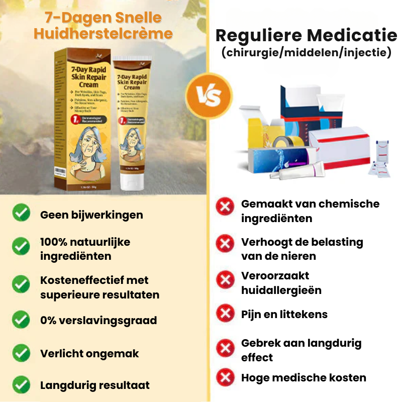 ZestyRenew™ | Huidherstelcrème