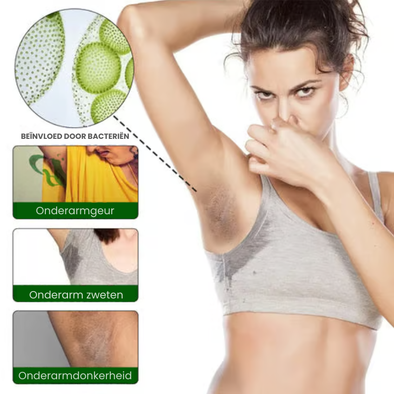 SWYTORA™ | Anti-transpiratie Spray