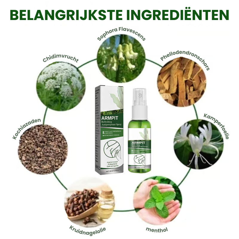 SWYTORA™ | Anti-transpiratie Spray