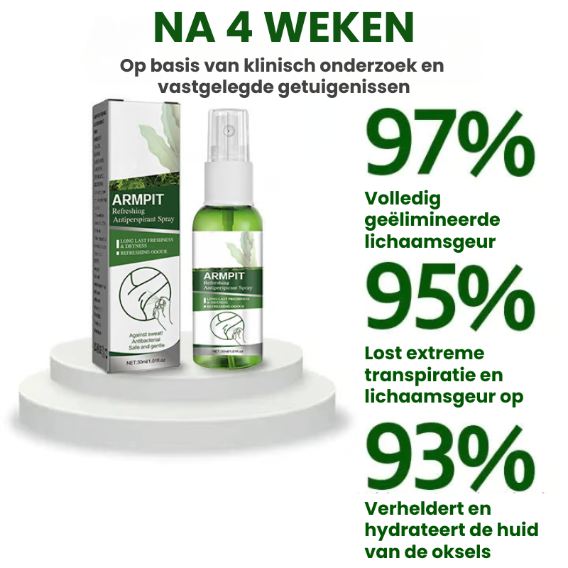 SWYTORA™ | Anti-transpiratie Spray