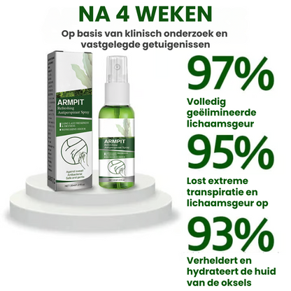 SWYTORA™ | Anti-transpiratie Spray