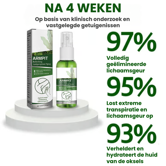 SWYTORA™ | Anti-transpiratie Spray