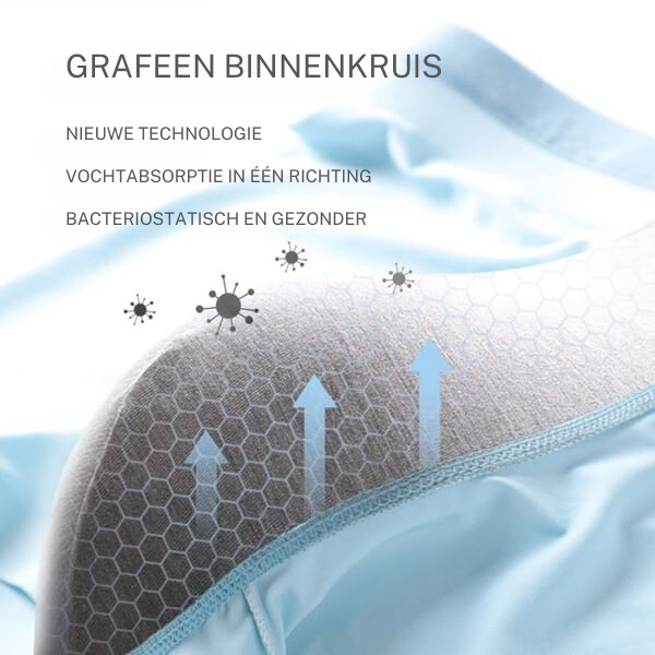 DARON™ | Ademend Ice Silk Herenondergoed