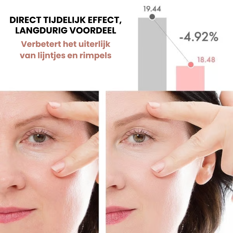 HANIFYRM™ | Anti-verouderingsserum
