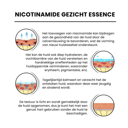 NiaRadiant™ | Huid Egalisatie Serum