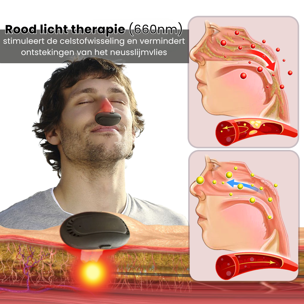 Nasal Wonder™ | Rood Licht Neustherapieapparaat