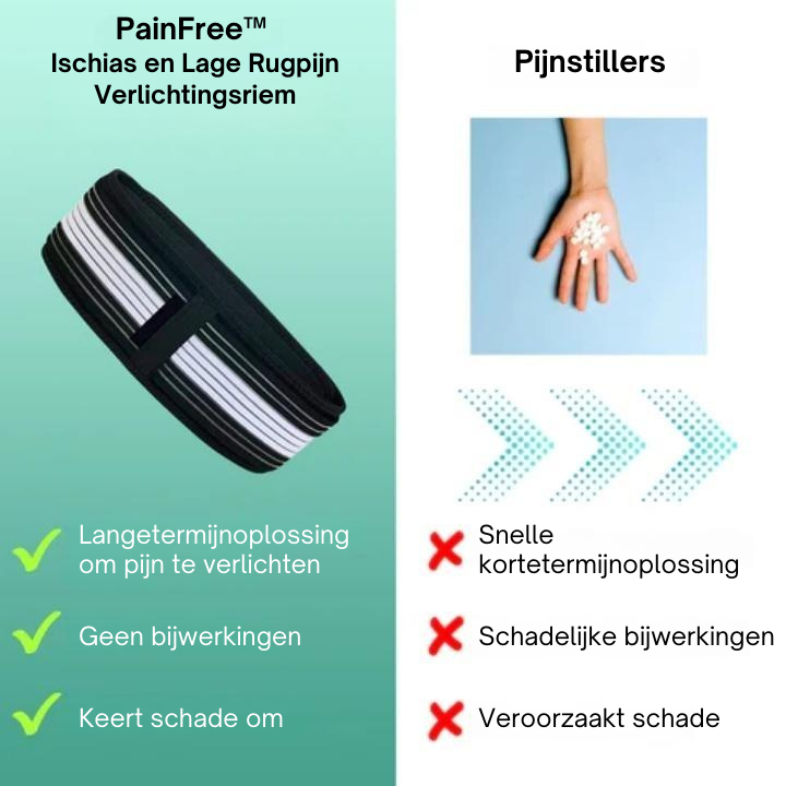 PainFree™ | Lage Rugpijn Verlichtingsriem