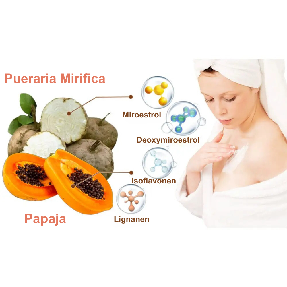 SculptPapaya™ | Borstvergrotende Crème