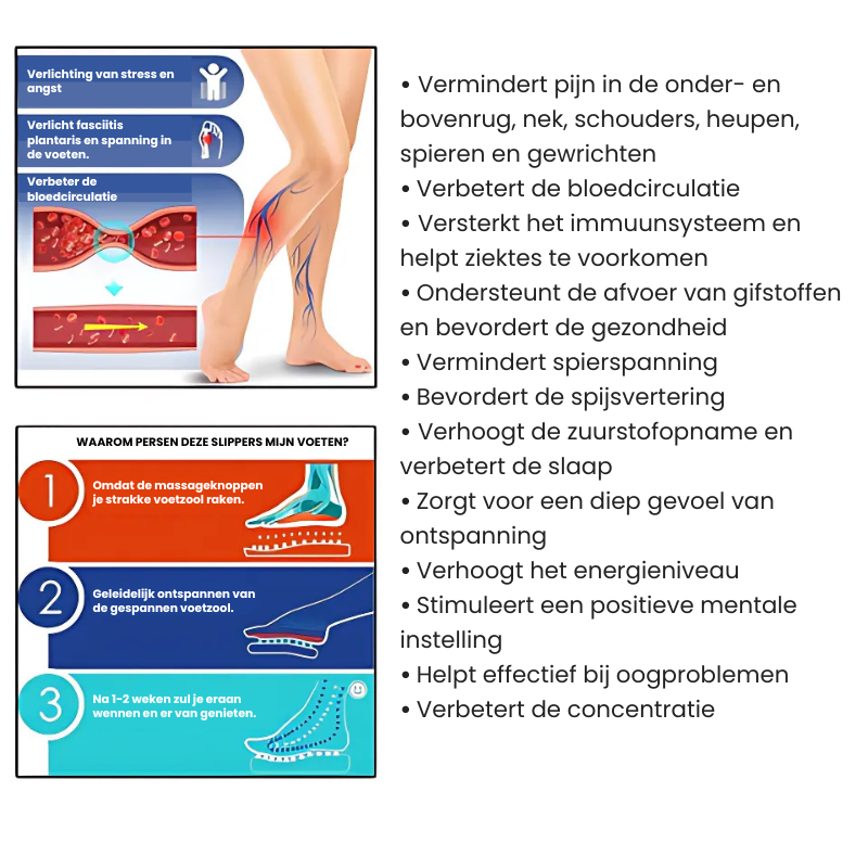 SlippSage™ | Voetmassage Slippers