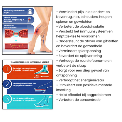 SlippSage™ | Voetmassage Slippers