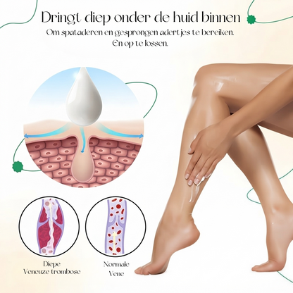 VeinRevive™ | Spataderen Herstel Crème