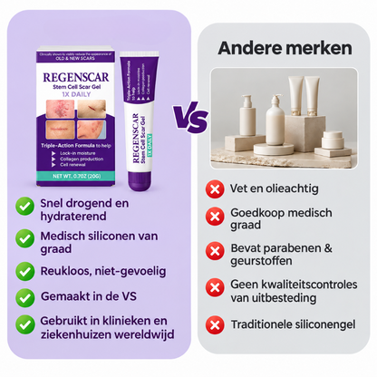 ScarLift™ | LittekenHerstel Gel