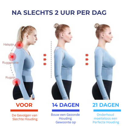 POISTRALIEF™ | Houdingscorrector Apparaat