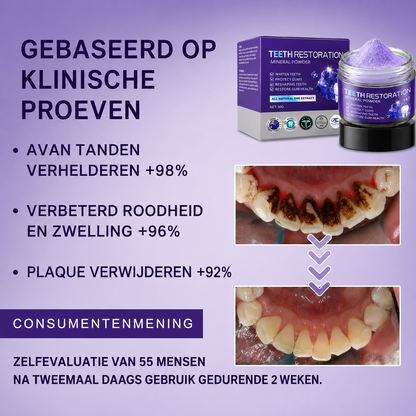 ToothBloom™ | Tanden Restauratie Mineraal Poeder
