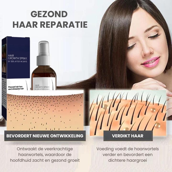GrowHair™ | Haargroeispray