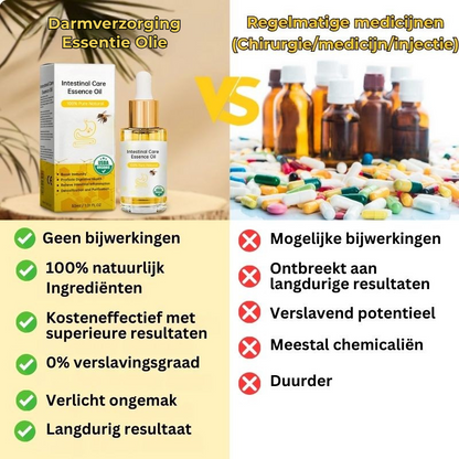 GuttyReviv™ | Darmverzorging Essentie Olie