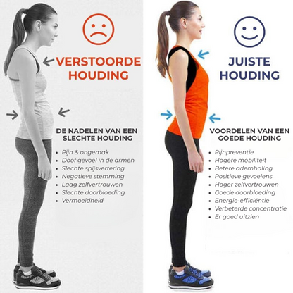 POISTRALIEF™ | Houdingscorrector Apparaat