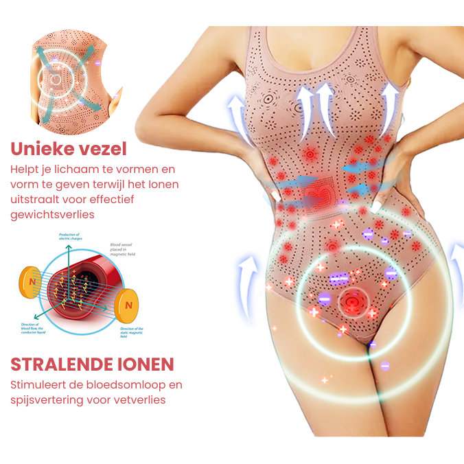 SlimSculpt™ | Detoxifierende Shaper