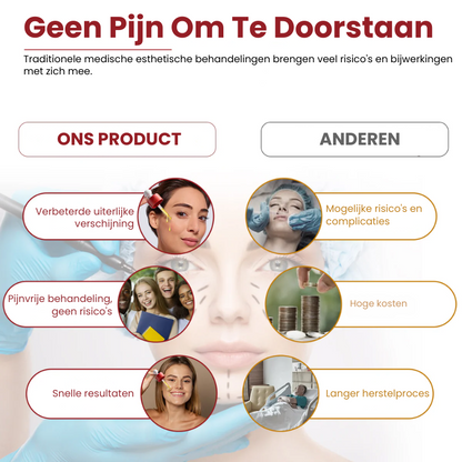 BuzzyGlow™ | Anti-Rimpelserum