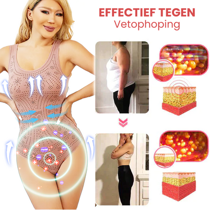 SlimSculpt™ | Detoxifierende Shaper