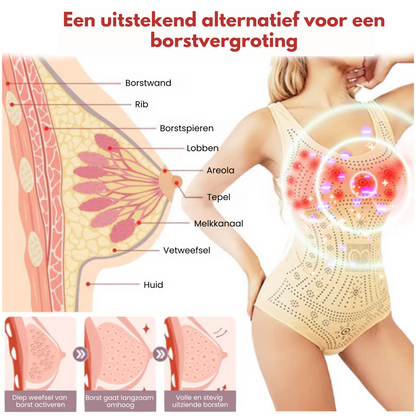 SlimSculpt™ | Detoxifierende Shaper