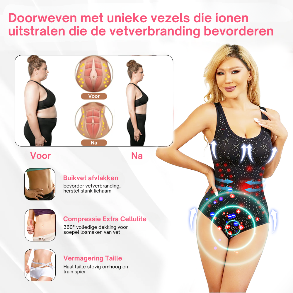 SlimSculpt™ | Detoxifierende Shaper