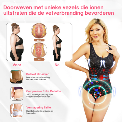SlimSculpt™ | Detoxifierende Shaper