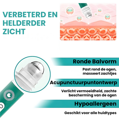 OPZEEVY™ | Zichtversterkende Roller