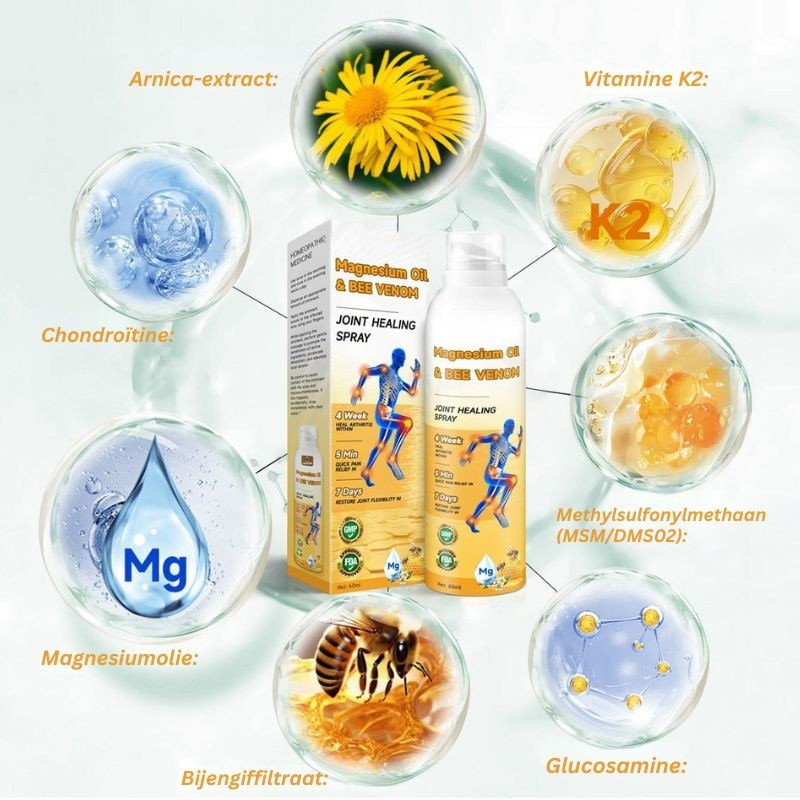 RELIBEEZE™ | Gewrichtshelende Spray