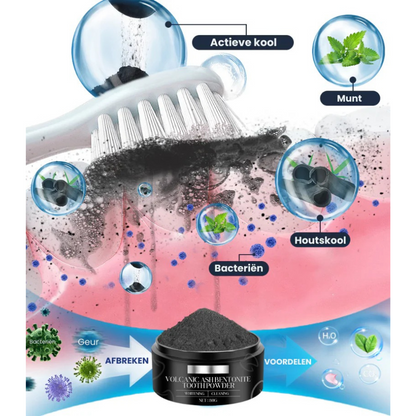 CHARWYTE™ | Tandenbleek Houtskoolpoeder