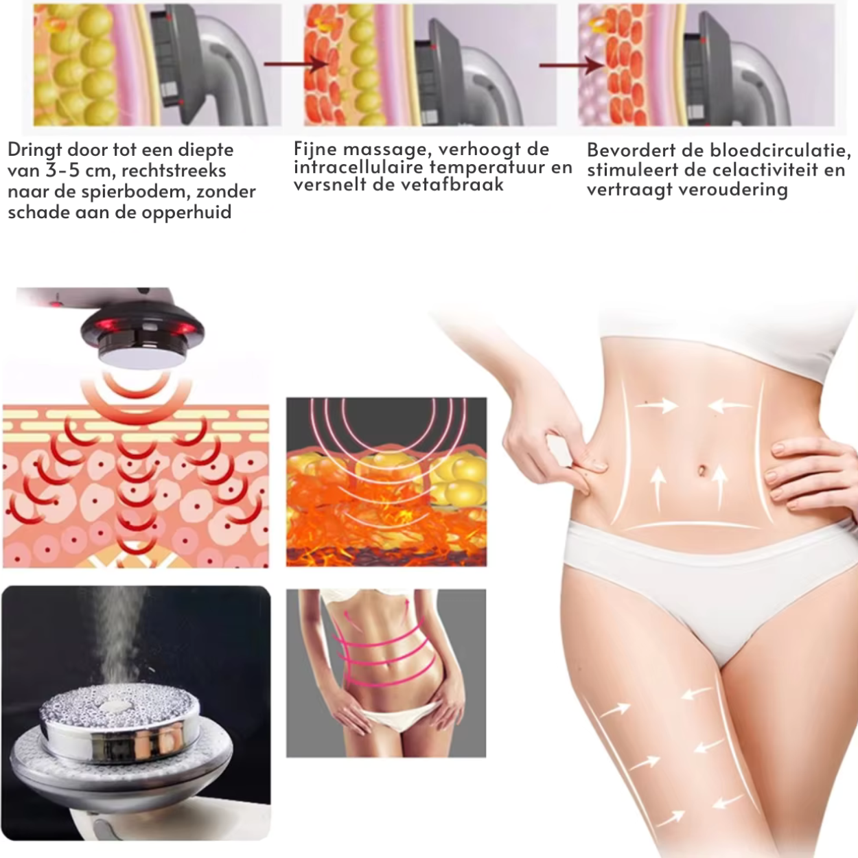 FyrmSkin™ | EMS Lichaamsverstevigend Apparaat