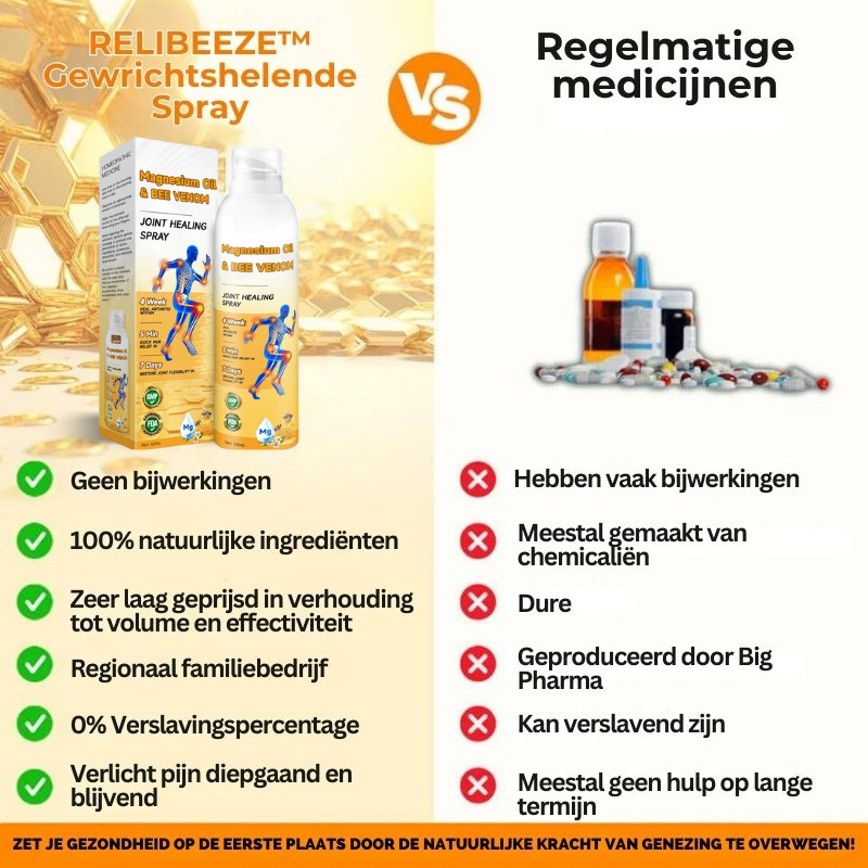 RELIBEEZE™ | Gewrichtshelende Spray