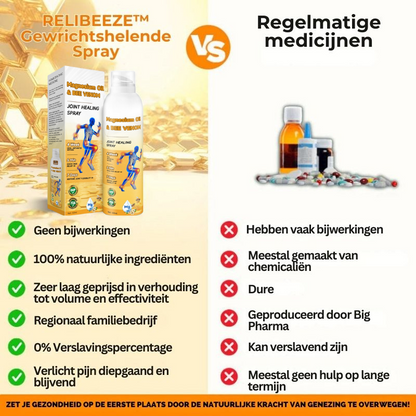 RELIBEEZE™ | Gewrichtshelende Spray
