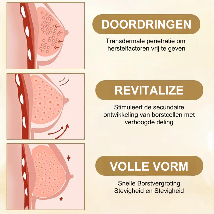 EnhanceLift™ | Borstenverstevigende Patches
