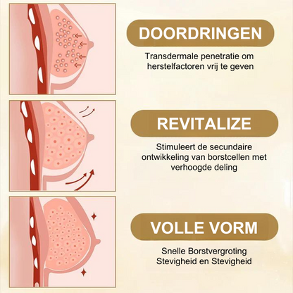 EnhanceLift™ | Borstenverstevigende Patches