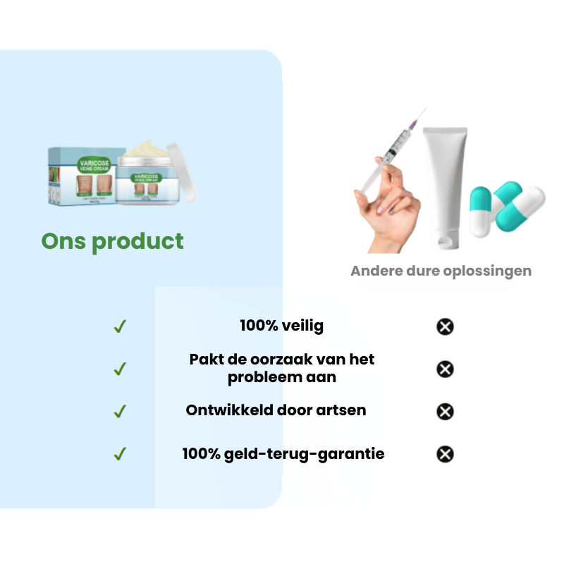 VEINITYX™ | Spatader Crème