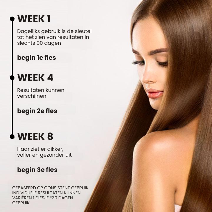 GrowHair™ | Haargroeispray