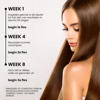 GrowHair™ | Haargroeispray