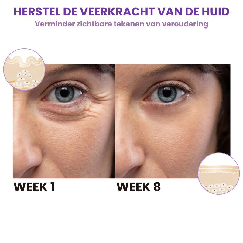 FREMCRYM™ | Verstevigende Oogcrème