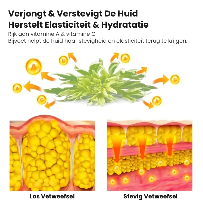 BURNYVA™ | Vetverbrandende Crème