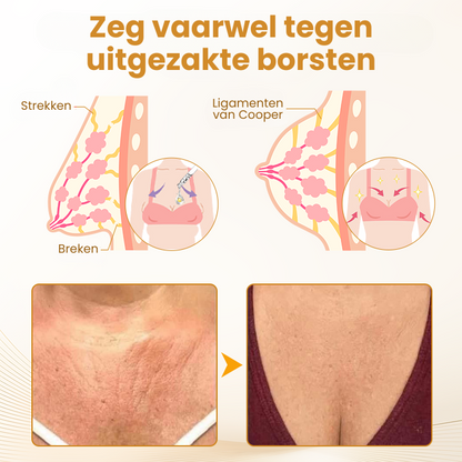 BotoxLux™ | Anti-rimpelserum