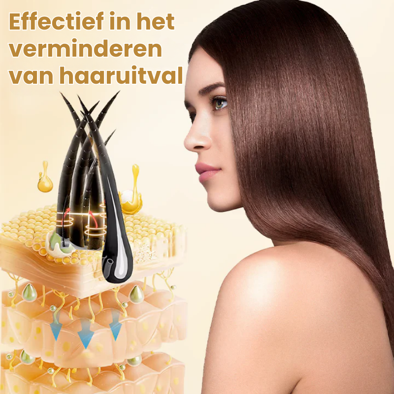 SPRETIN™ | Biotine Haargroei Spray