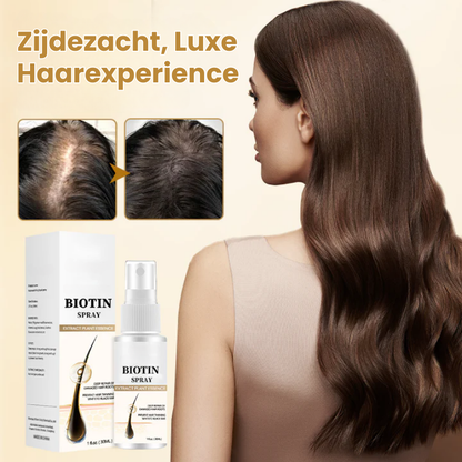 SPRETIN™ | Biotine Haargroei Spray