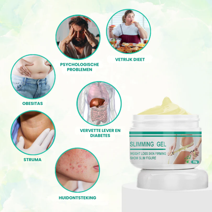 FIRMORIA™ | Lichaamsverstevigende Crème