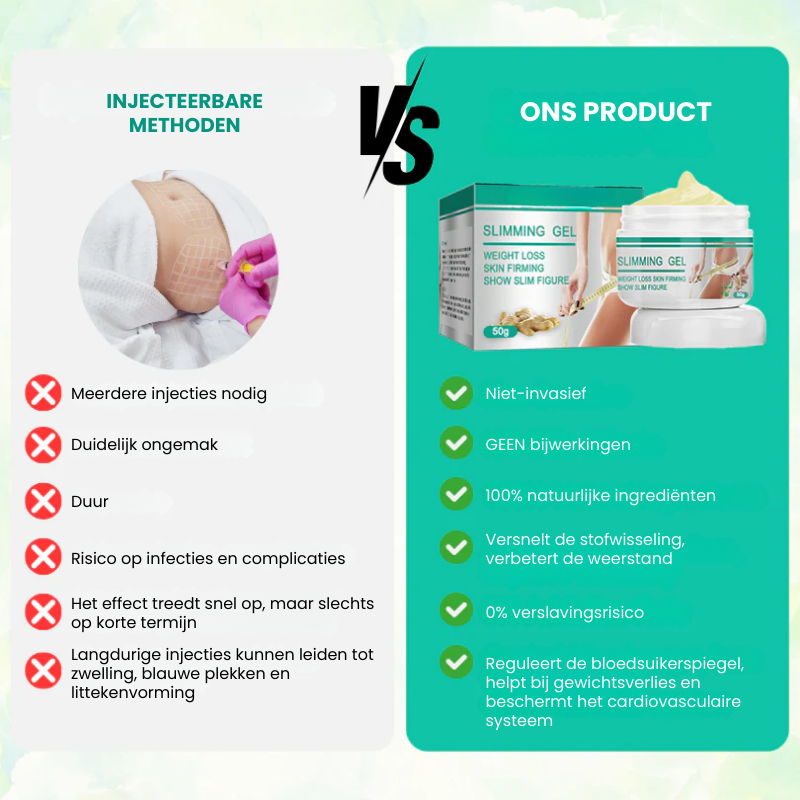 FIRMORIA™ | Lichaamsverstevigende Crème