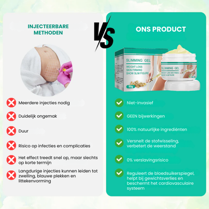 FIRMORIA™ | Lichaamsverstevigende Crème