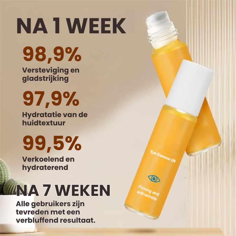 Eyetherium™ | Verstevigende Oogessence